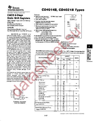 CD4014BPWRE4 datasheet  